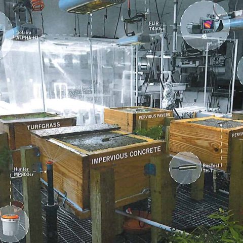Research lab on concrete