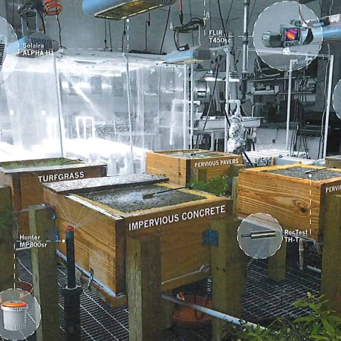 Green Infrastructure Lab