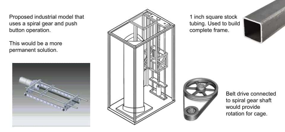 vertical turntable design