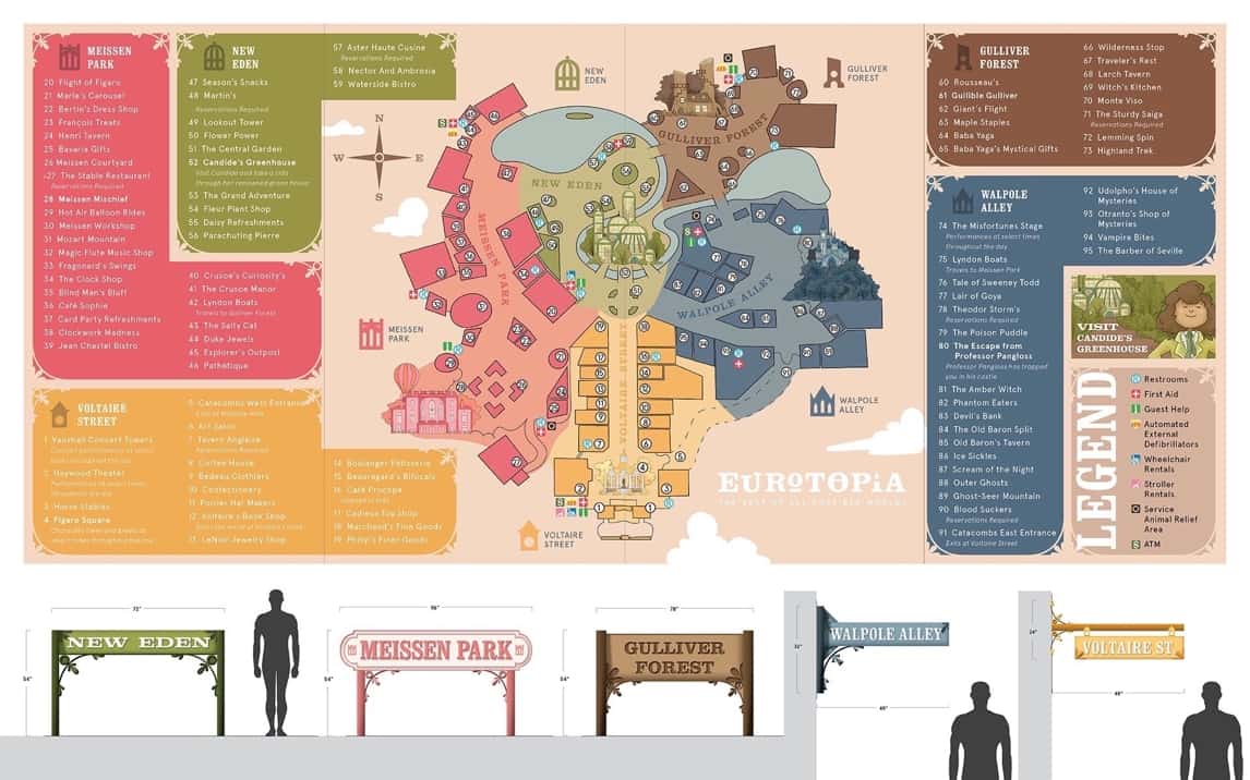 Carson Earls: Eurotopia Map Inside, Land Signs.