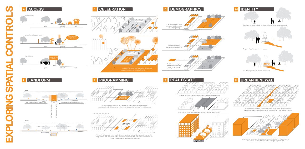 2024_ASLA_National_Race_Parks_Final7