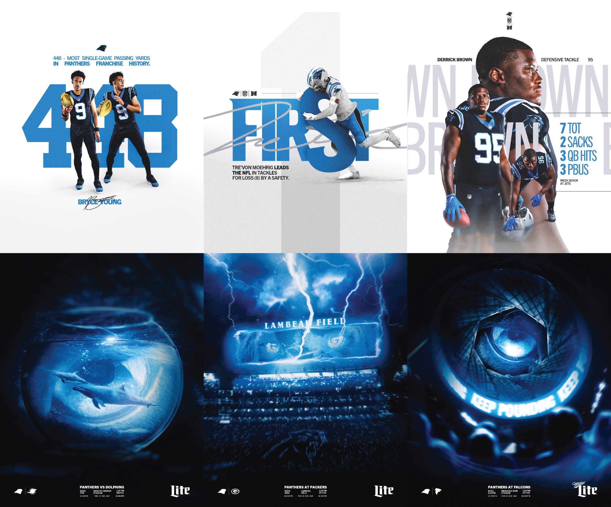 A grid of nine stylized images highlights Carolina Panthers players’ achievements, statistics, team slogans, and a stadium crowd under dramatic blue lighting.