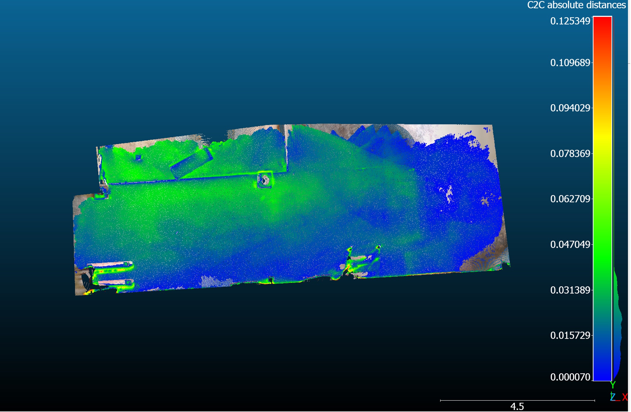 Color-coded 3D surface comparison map showing C2C absolute distances, with a color bar ranging from 0.000077 to 0.125349 on the right.