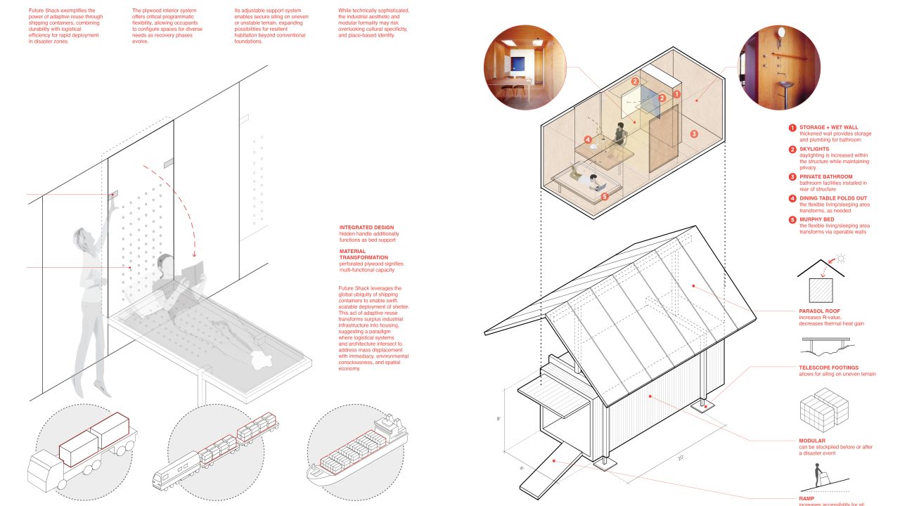 A diagram of a house.
