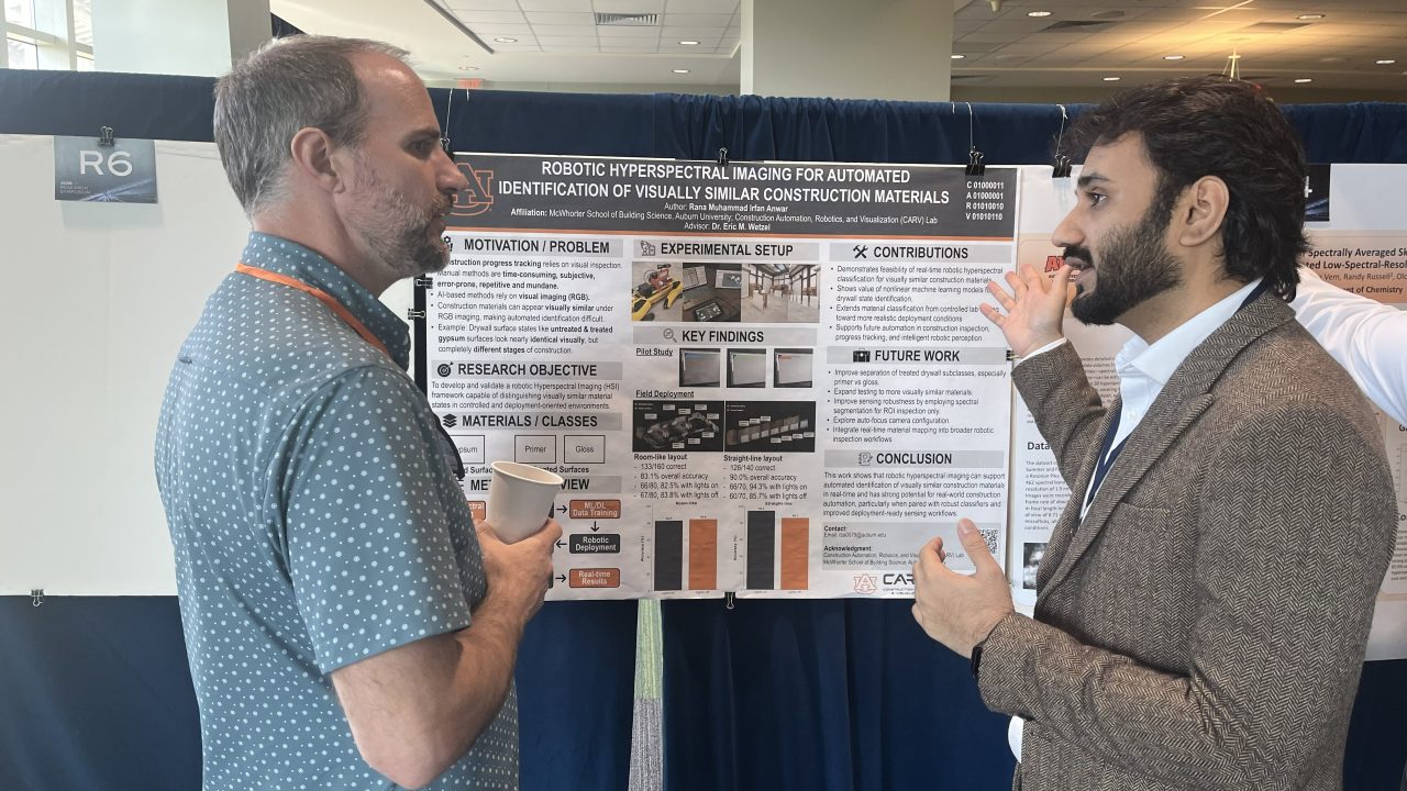 Two men discuss a research poster titled Robotic Hyperspectral Imaging for Automated Detection of Visually Similar Construction Materials at an academic event.