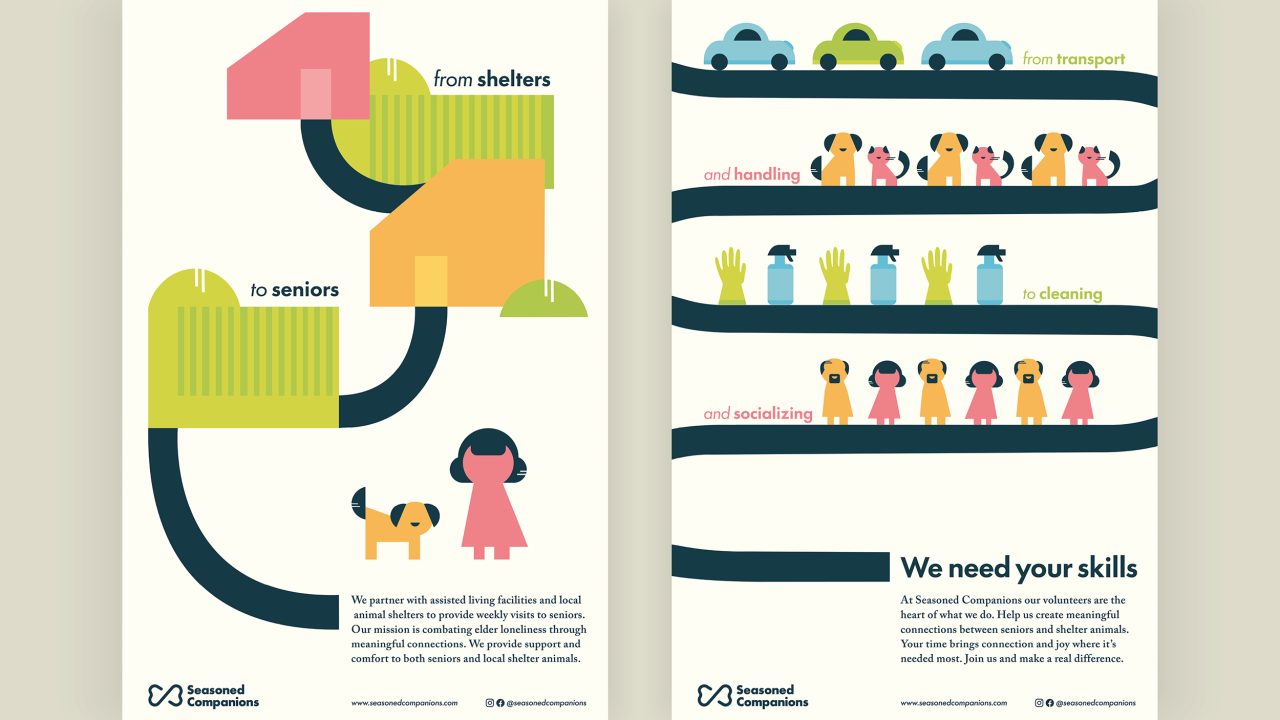 Two infographic posters illustrate a dog transfer process from shelters to seniors, and the roles needed for pets—transport, handling, cleaning, and socializing—using simple icons and text.