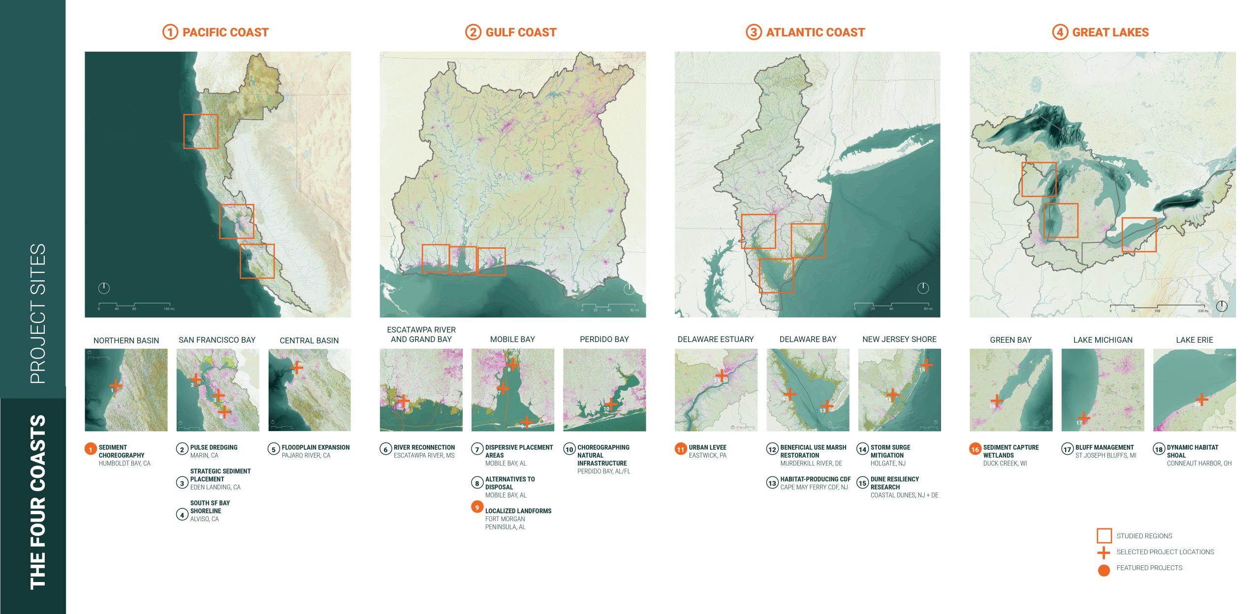 Map showing project sites along the Pacific Coast, Gulf Coast, Atlantic Coast, and Great Lakes, each marked with colored boxes and icons indicating resilience activities and partnerships.